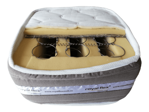 Saltea-Optimum-Super-Ortopedic-ERGOFLEX-mostrar-09